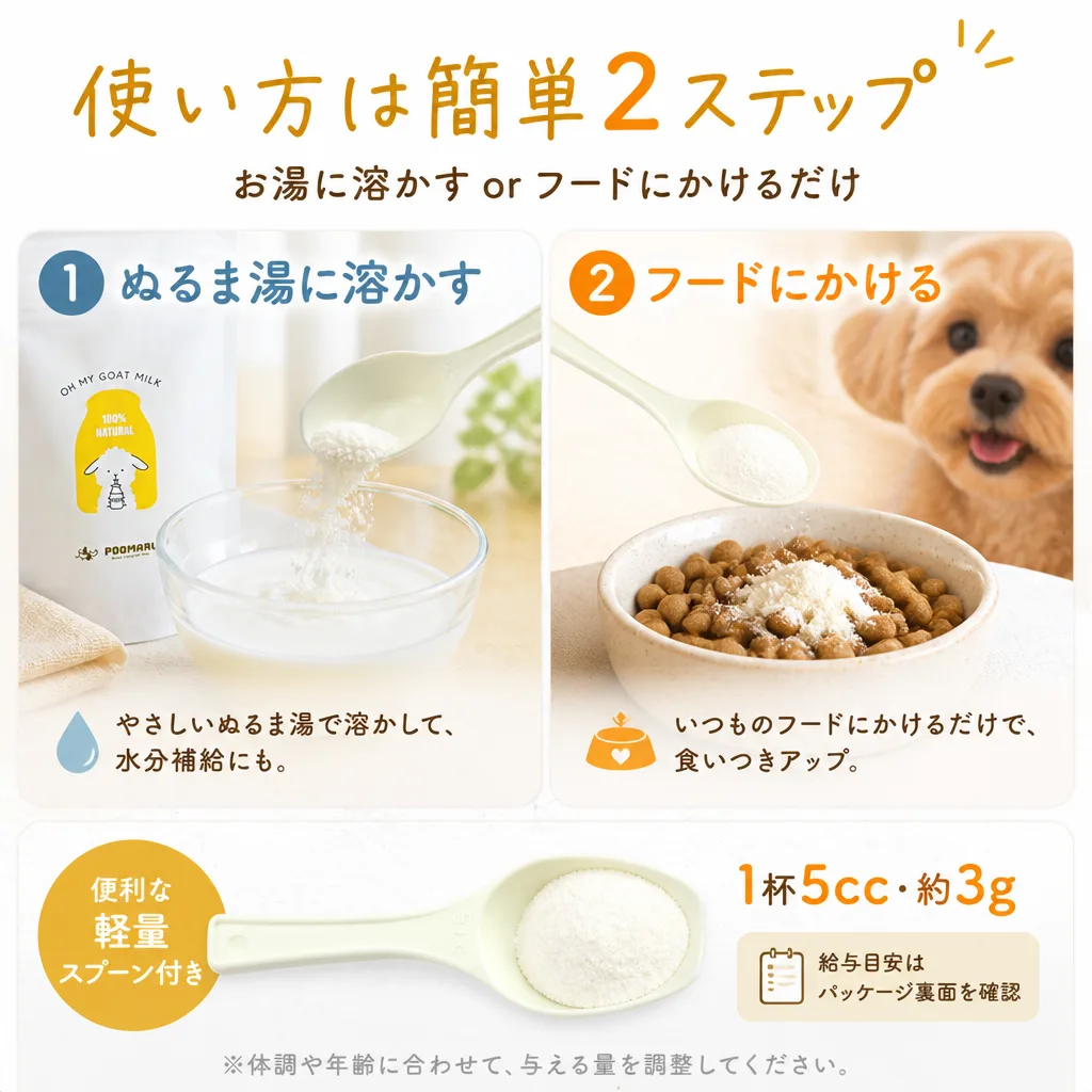 使い方 — 水に溶かす・ごはんにかける・おやつ作りに